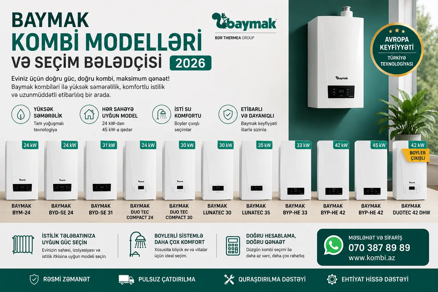 Baymak Kombi Qiymətləri və Modelləri – Hansı Baymak Kombi Yaxşıdır?