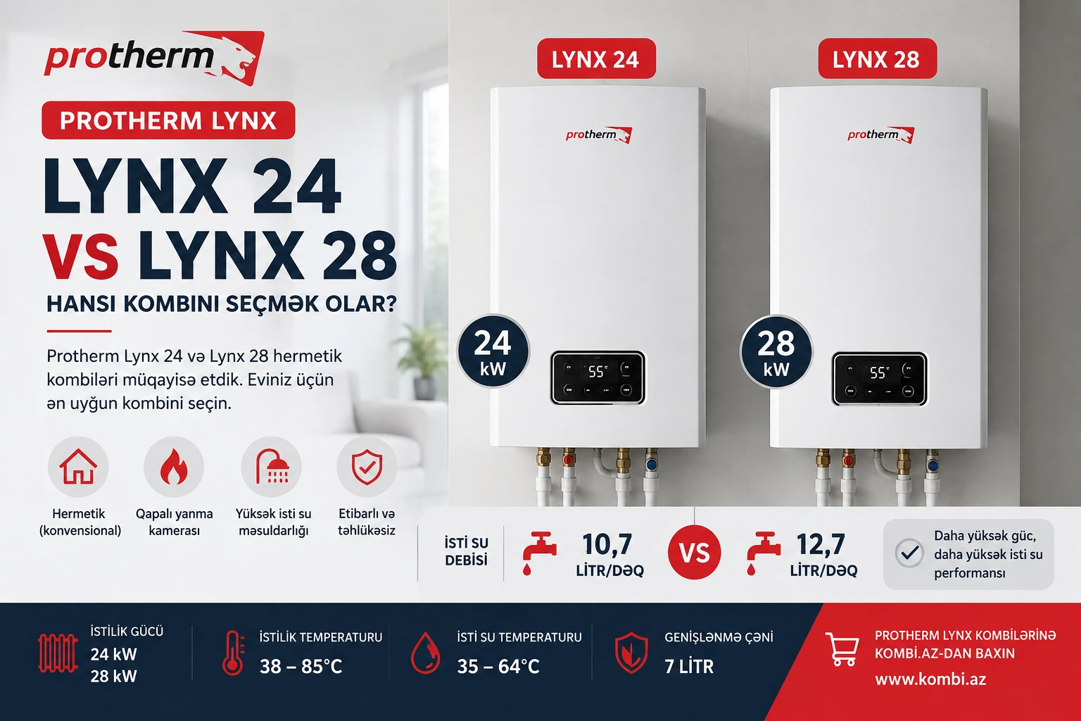 Protherm Lynx Kombiləri: Lynx 24 və Lynx 28 – Hansını Seçmək Olar?